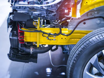 Automobile industry